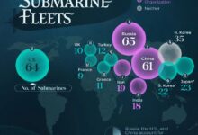 رتبه بندی بزرگترین ناوگان زیردریایی جهان + جایگاه ایران