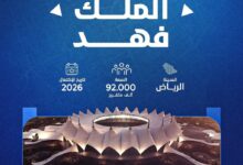 رونمایی از پانزده ورزشگاه مدرن برای جام جهانی 2034 عربستان
