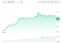 زتاچین در مسیر لیست شدن در کوین‌بیس؛ قیمت ZETA به سرعت بالا رفت!