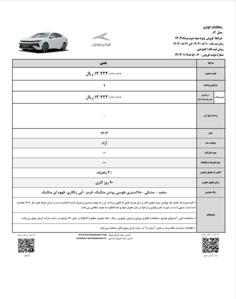 قیمت KMC J7 مرداد 1403