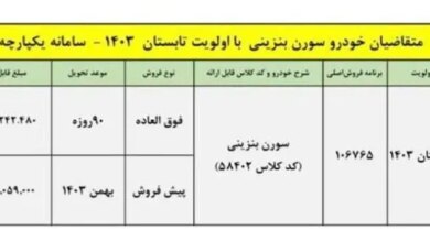 فروش اقساطی ایران خودرو برای تابستان