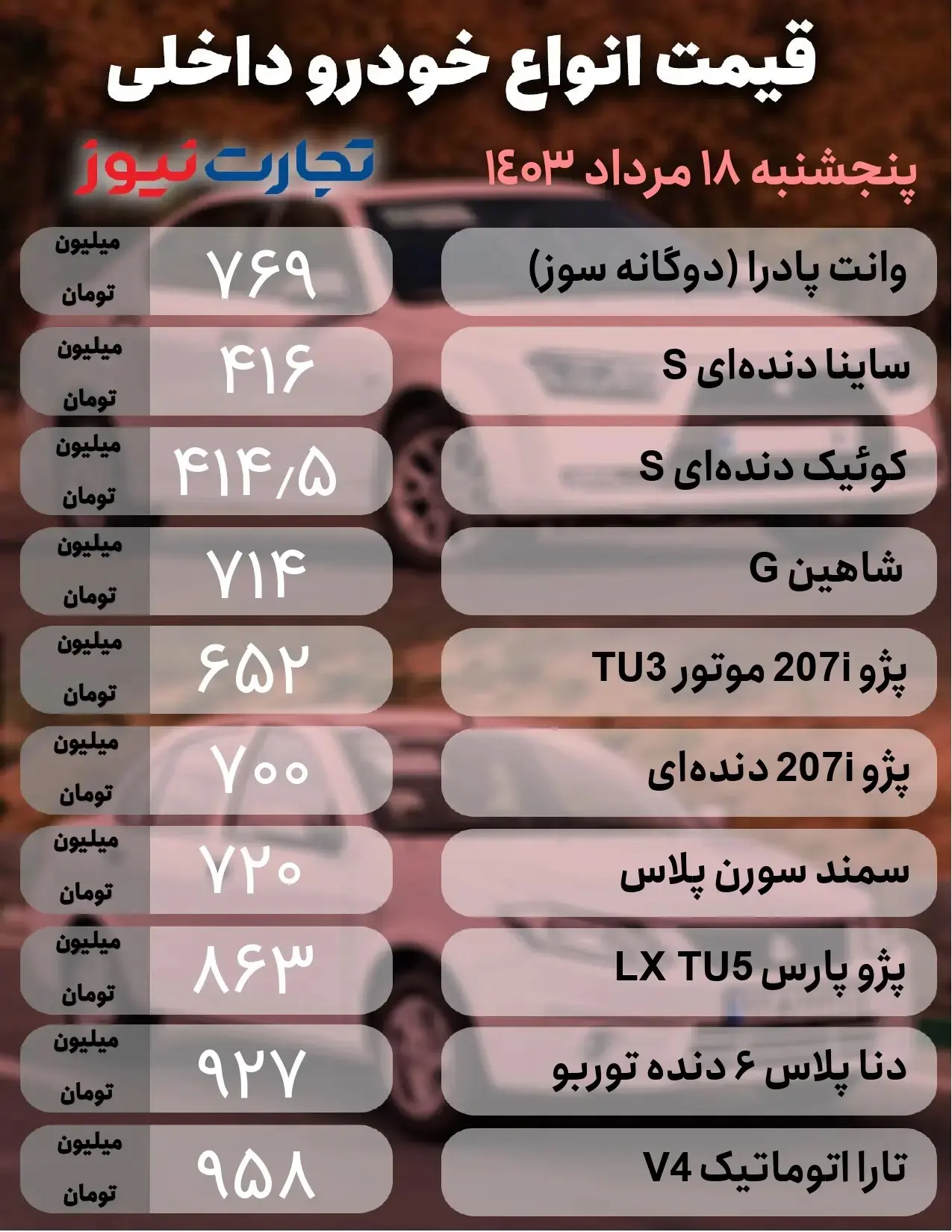 قیمت خودرو کاهش یافت / قیمت انواع خودروهای داخلی و خارجی (18 مرداد 1403)