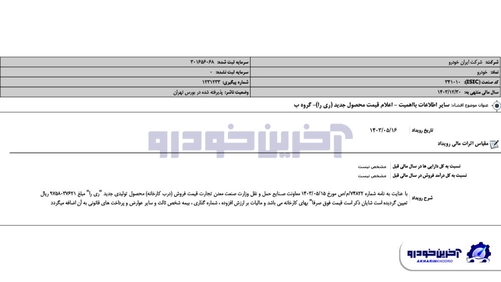 قیمت رسمی ری اعلام شد.