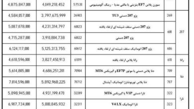 قیمت کارخانه جدید محصولات ایران خودرو در مرداد ماه اعلام شد (+جدول)