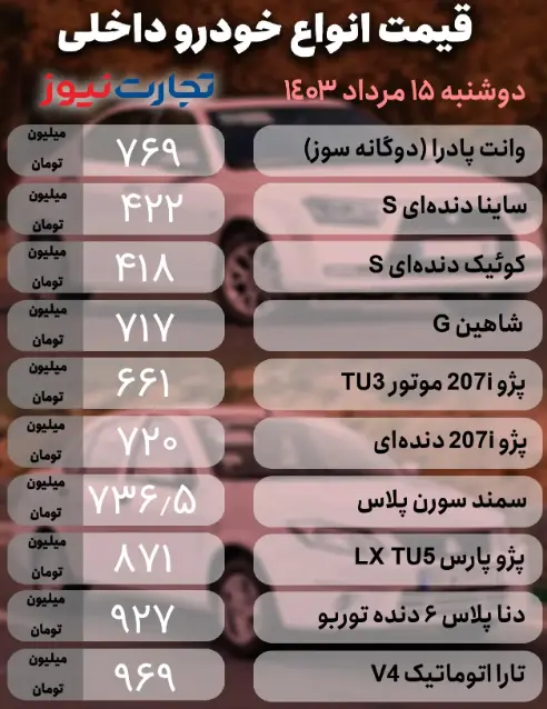 ماشین در بازار/میز رایگان بود.