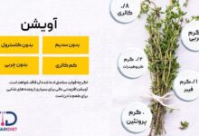 مهم‌ترین خواص آویشن که نمی‌دانید + 5 دمنوش خوشمزه