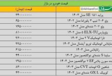 پرش خودرو همه را شوکه کرد/ قیمت خودرو داخلی همه را شوکه کرد