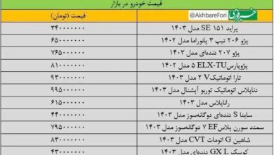 پرش خودرو همه را شوکه کرد/ قیمت خودرو داخلی همه را شوکه کرد