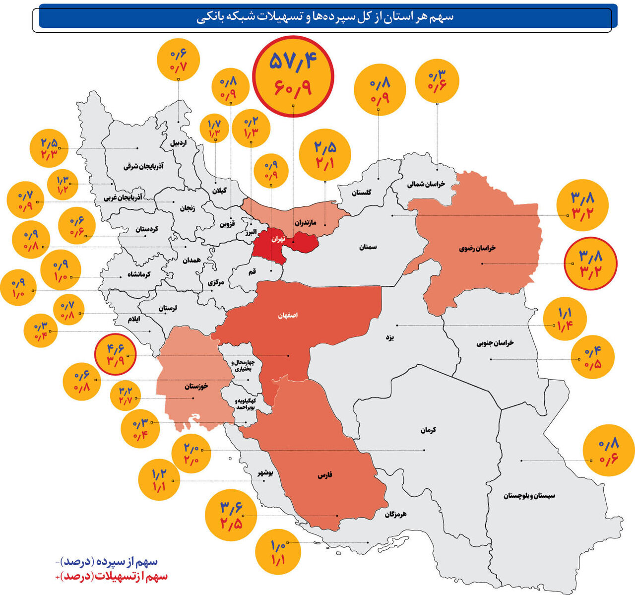 کدام استان ها بیشترین سپرده را در بانک ها دارند/57 درصد سپرده های بانکی در این استان متمرکز است؟