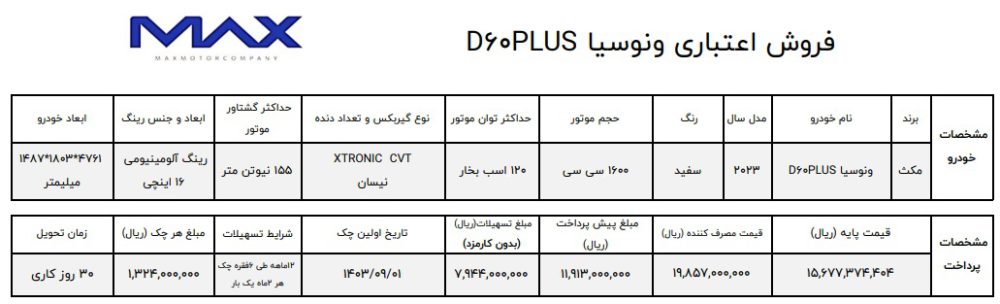 بخشنامه فروش اقساطی Venucia-D60 Plus – مهر ۱۴۰۳