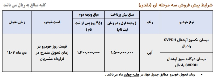 قیمت وانت نیسان