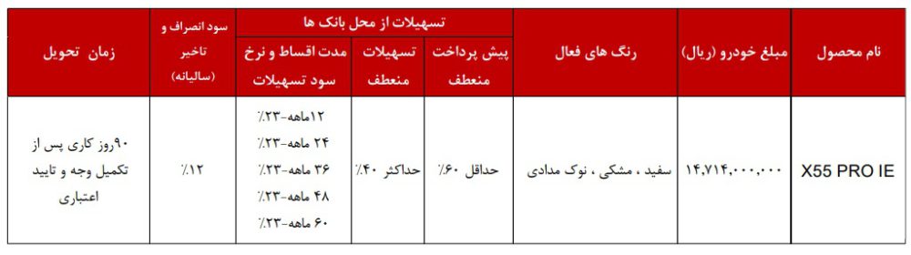 شرایط فروش نقد و اقساط ام وی ام X55 - شهریور 1403