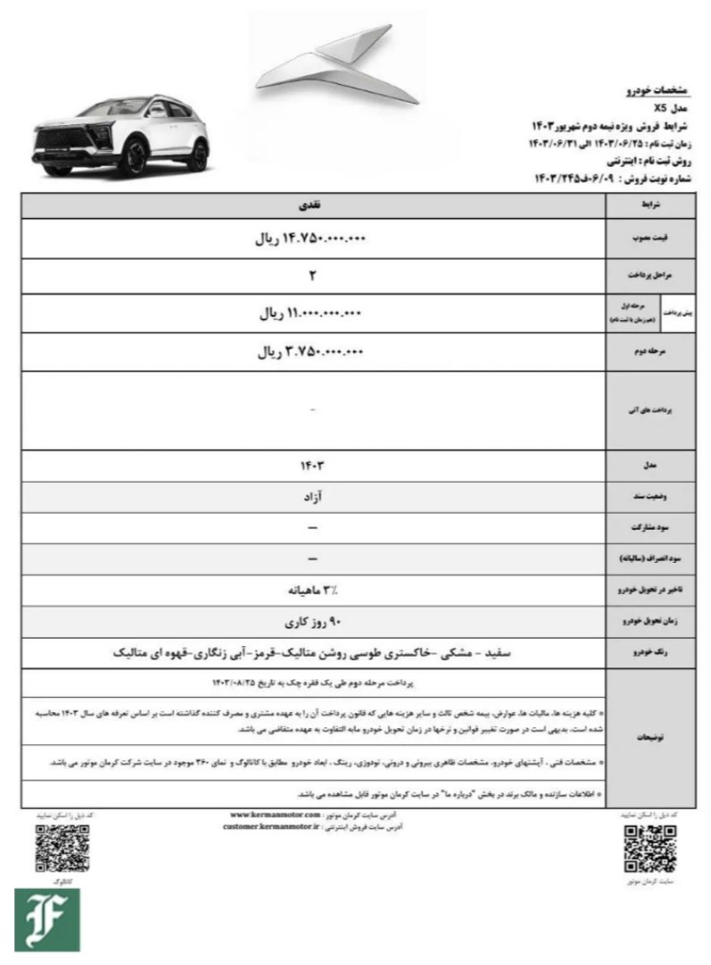 شروع فروش 2 دستگاه خودرو کرمان موتور به قیمت کارخانه + مهلت ثبت نام فوتبال روزانه