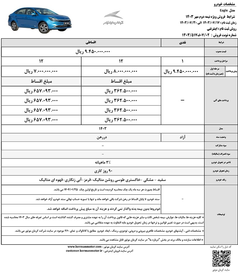 آغاز اولین فروش  خودرو جدید کرمان موتور به صورت اقساطی/ ایگل با چه  امکاناتی عرضه شد (+قیمت و جدول فروش)