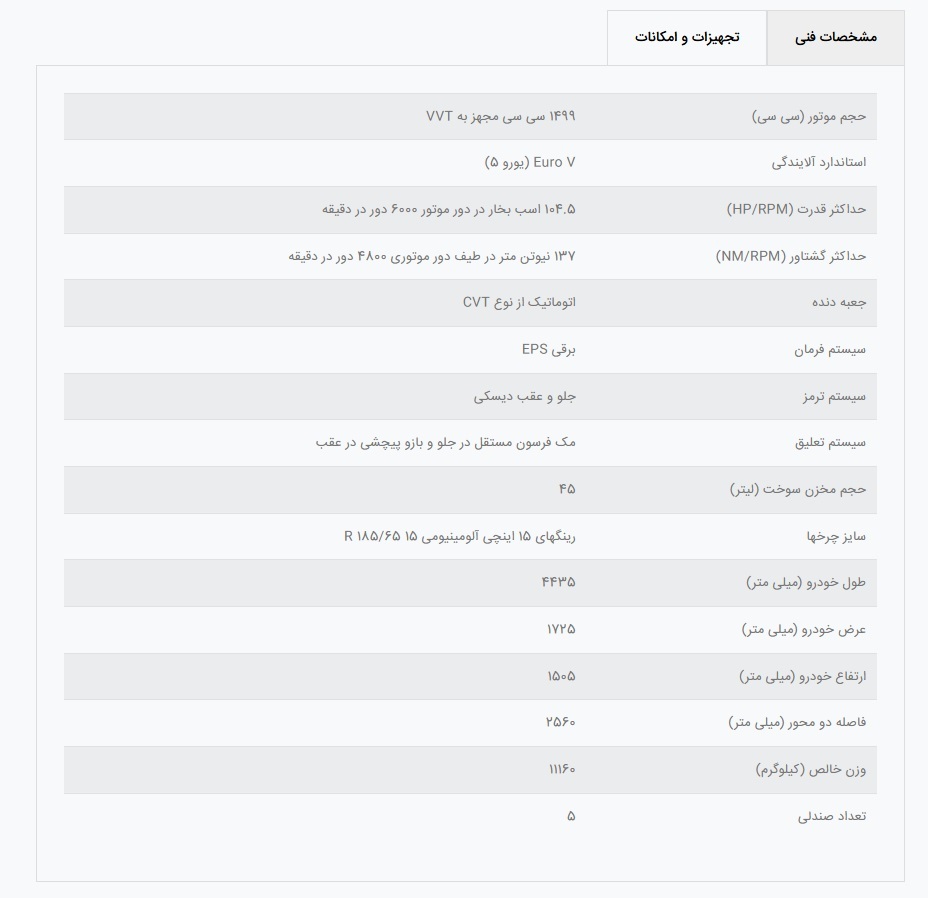 آغاز اولین فروش  خودرو جدید کرمان موتور به صورت اقساطی/ ایگل با چه  امکاناتی عرضه شد (+قیمت و جدول فروش)