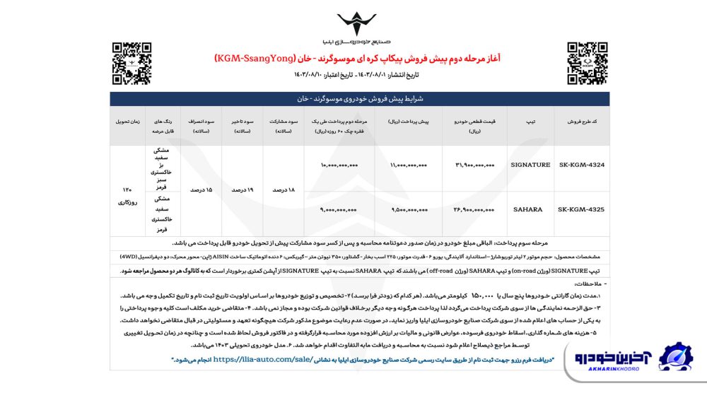 شروع فاز دوم فروش وانت موسو گرند خان کره ای در دو تیپ