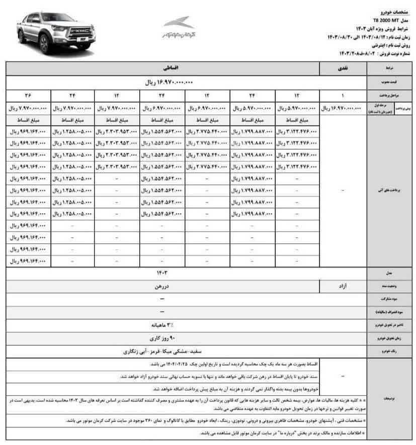 شرایط فروش 4 محصول ویژه موتور کرمان آبان ماه 1403 اعلام شد.