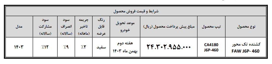 آغاز پیش فروش عادی کشنده تک‌ محور J6