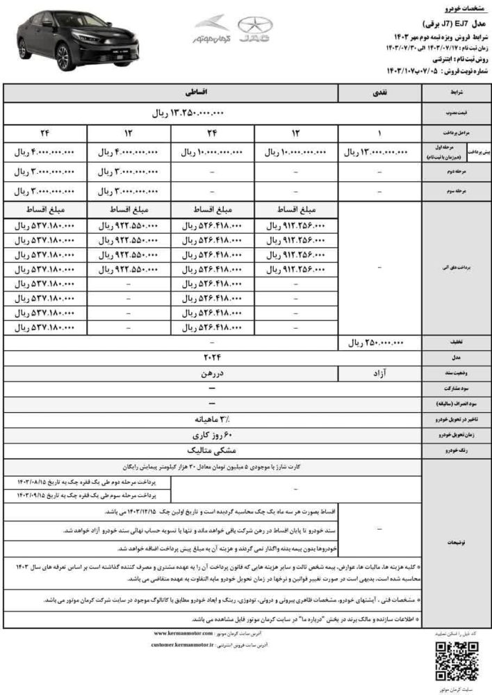 شرایط فروش سدان برقی کرمان موتور اعلام شد - مهر 1403