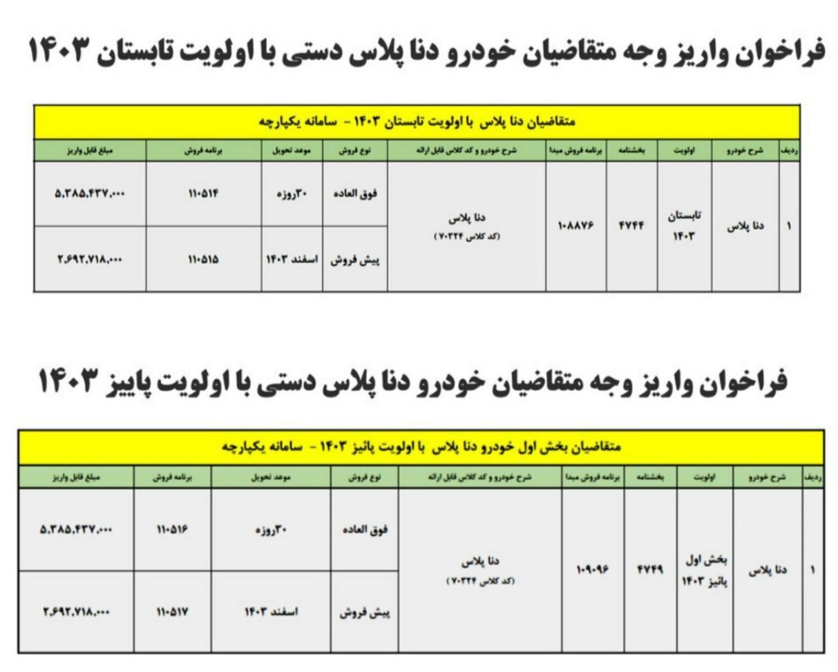 طرح فروش دستی و پیش فروش دنا پلاس (آبان 1403)