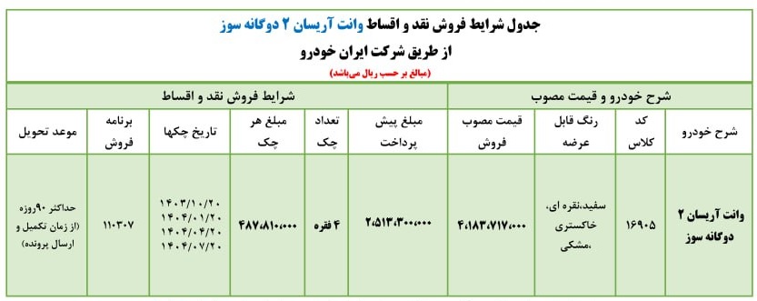 فروش اقساطی وانت آریسان با شرایط ویژه مهر 1403)