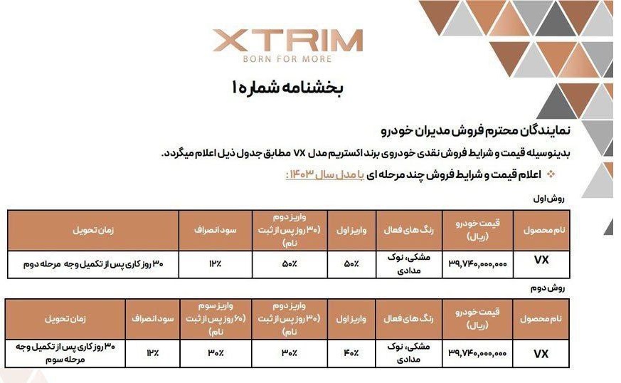 شرایط جدید فروش Extreme VX