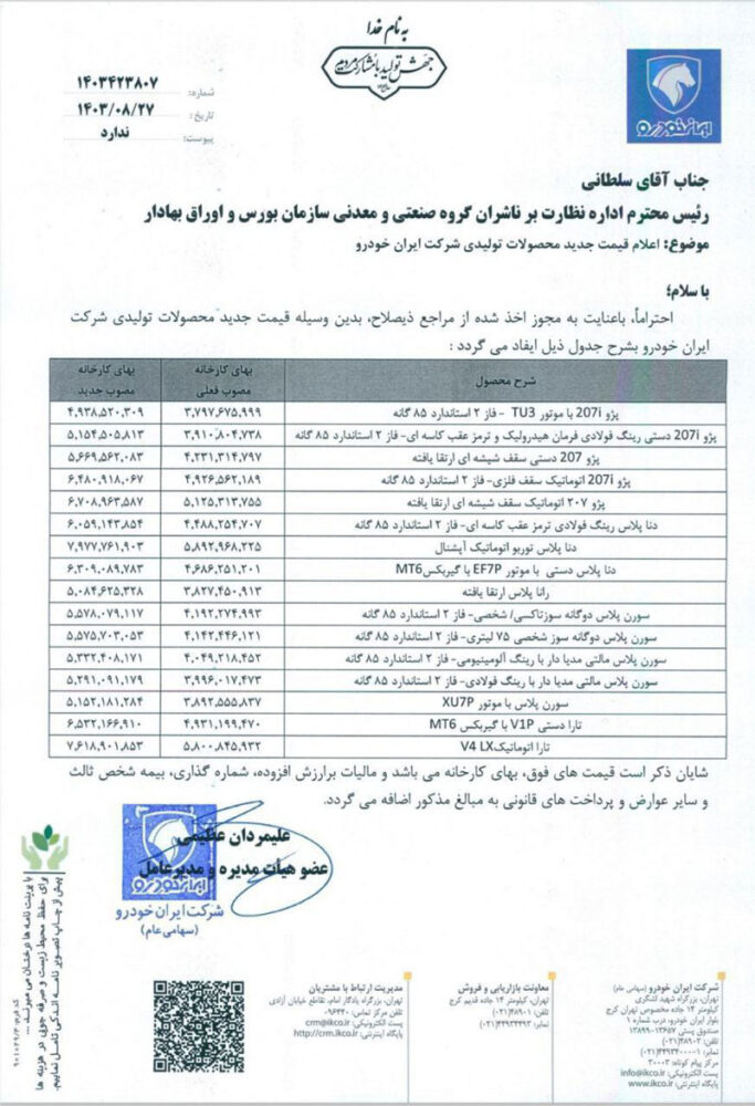 افزایش قیمت ایران خودرو و سایپا