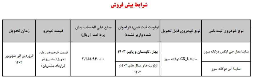 شرایط پیش فروش خودروی دوگانه سوز ساینا 