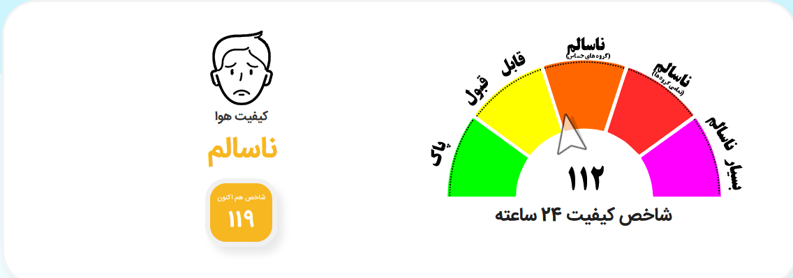 عکس شاخص آلودگی هوای مشهد امروز 27 است. آبان 1403 | فوتبال روزانه