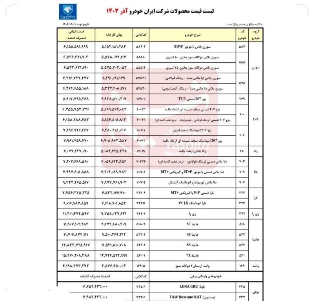 عکس قیمت جدید و نهایی محصولات ایران خودرو در آذر 1403 | فوتبال روزانه