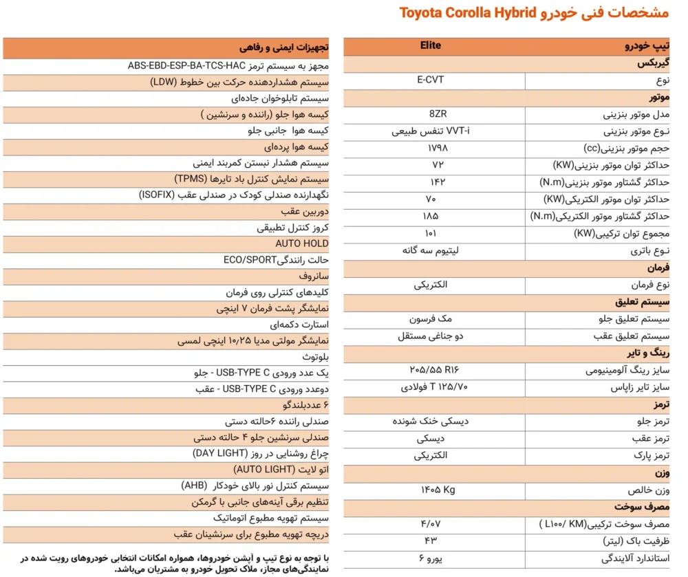 کاتالوگ سایپا کرولا هیبریدی منتشر شد