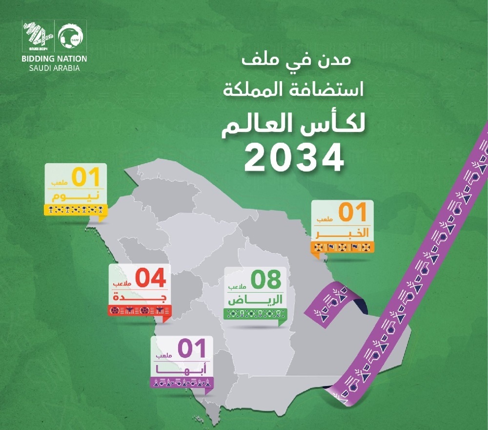 عربستان سعودی میزبان رسمی جام جهانی فوتبال 2034 بود