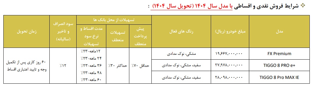 آغاز فروش محصولات فونیکس مدل 1404 .