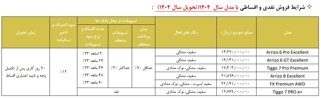 آغاز فروش محصولات فونیکس مدل 1404 .