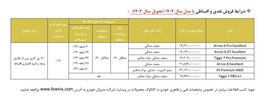 عکس شرایط ویژه فروش اقساطی محصولات فونیکس دی 1403 | فوتبال روزانه