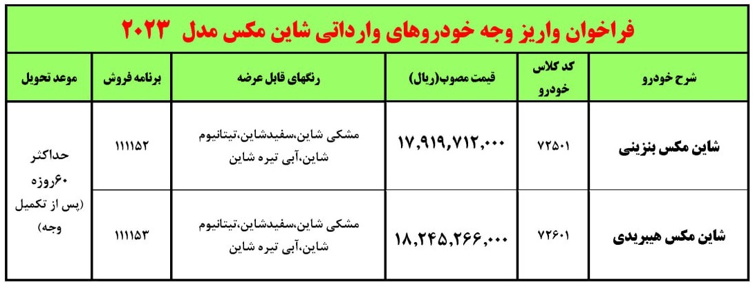 شرایط فروش شاین مکس ایران خودرودی 1403)