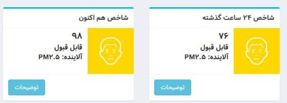 عکس | شاخص آلودگی هوای تهران امروز دوشنبه 10 دی 1403 | فوتبال روزانه