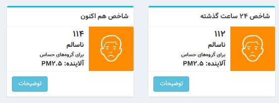 عکس شاخص آلودگی هوای تهران امروز سه شنبه یازدهم دی 1403 | فوتبال روزانه