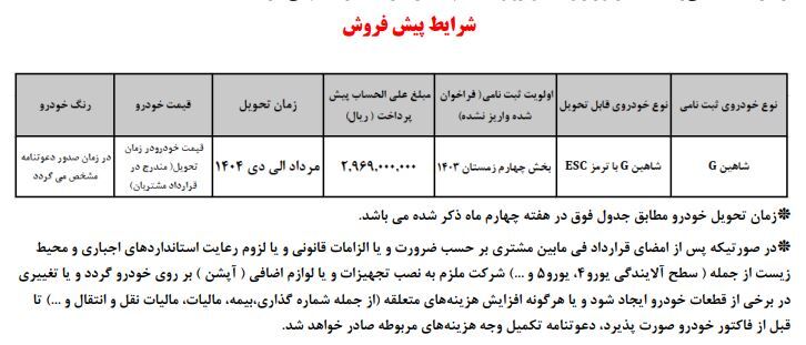 عکس شرایط پیش فروش ویژه سایپا دی ماه 1403 فوتبال روزانه