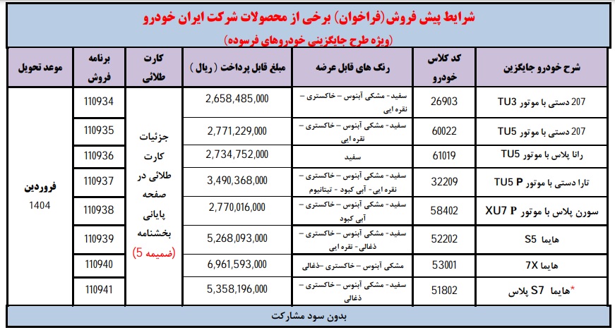 مرحله جدید پیش فروش محصولات ایران خودرو (طرح خودروهای دست دوم)