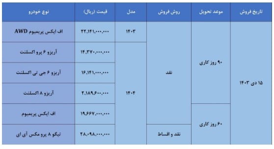 عکس | شرایط فروش ویژه 6 محصول فونیکس از شنبه پانزدهم دی 1403 | فوتبال روزانه