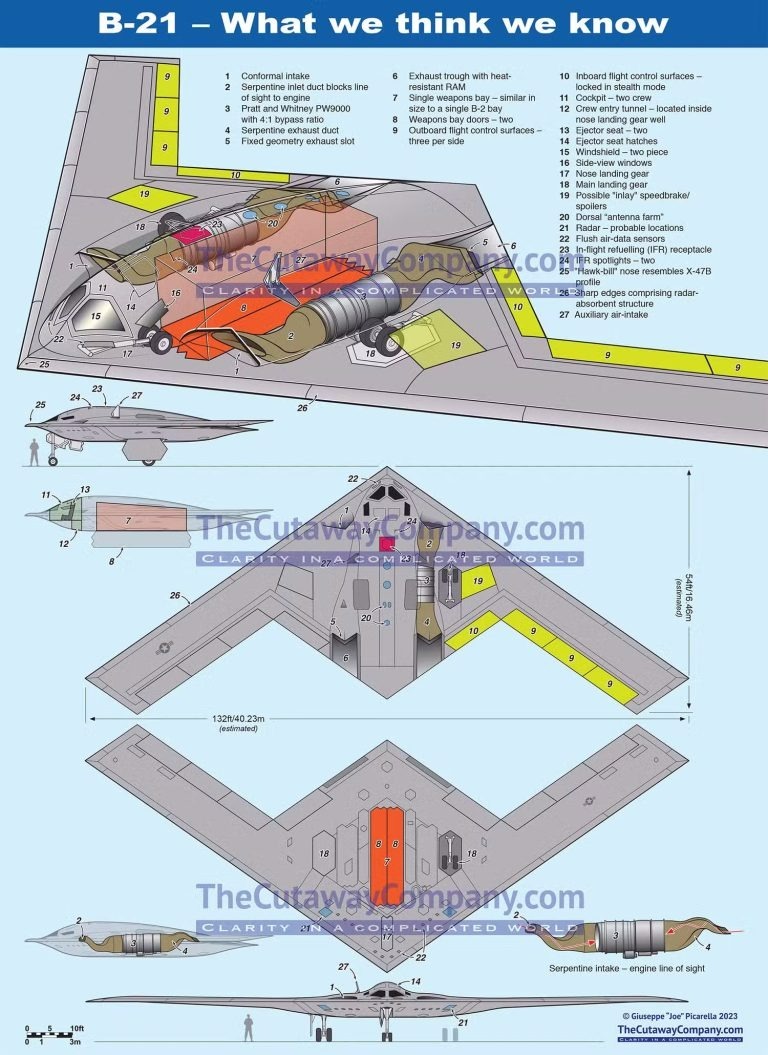 آیا بمب افکن پنهانکار B-21 Raider می تواند بدون خلبان پرواز کند؟