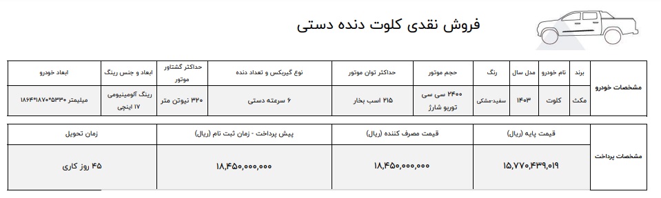 شرایط جدید فروش پوشاک دستی با قیمت جدید 