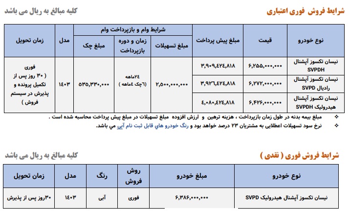 شرایط فروش فوری نیسان پیکاپ جدید (بهمن 1403)