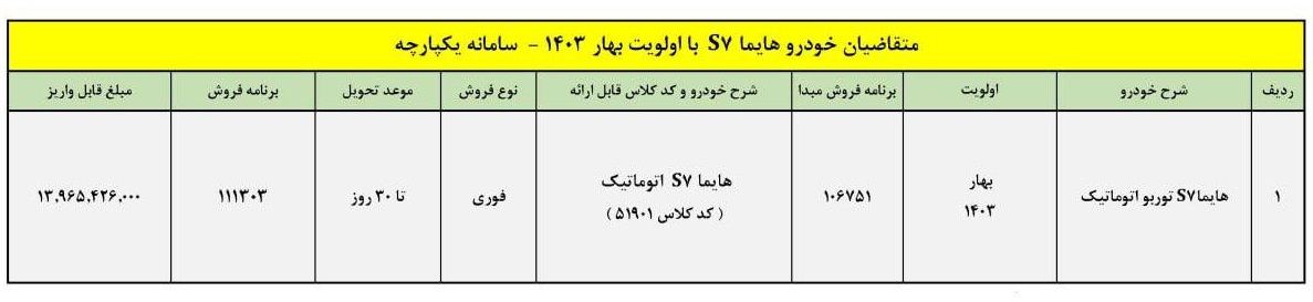 شرایط فروش فوری هایما S7