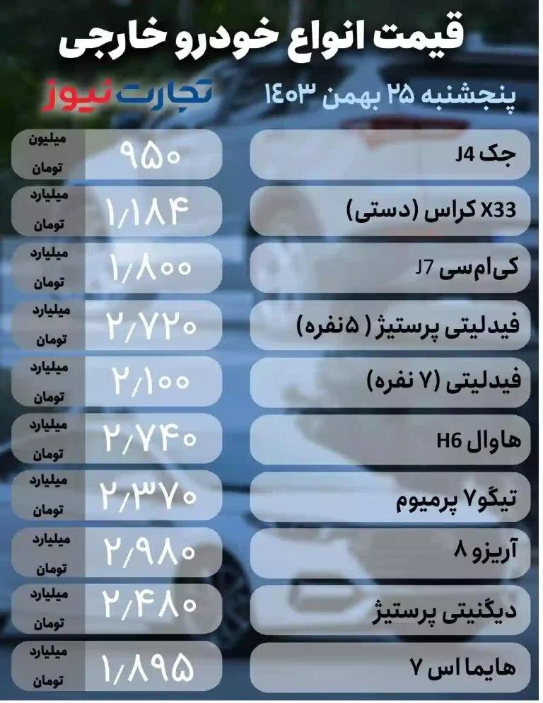 قیت خودرو 25 بهمن