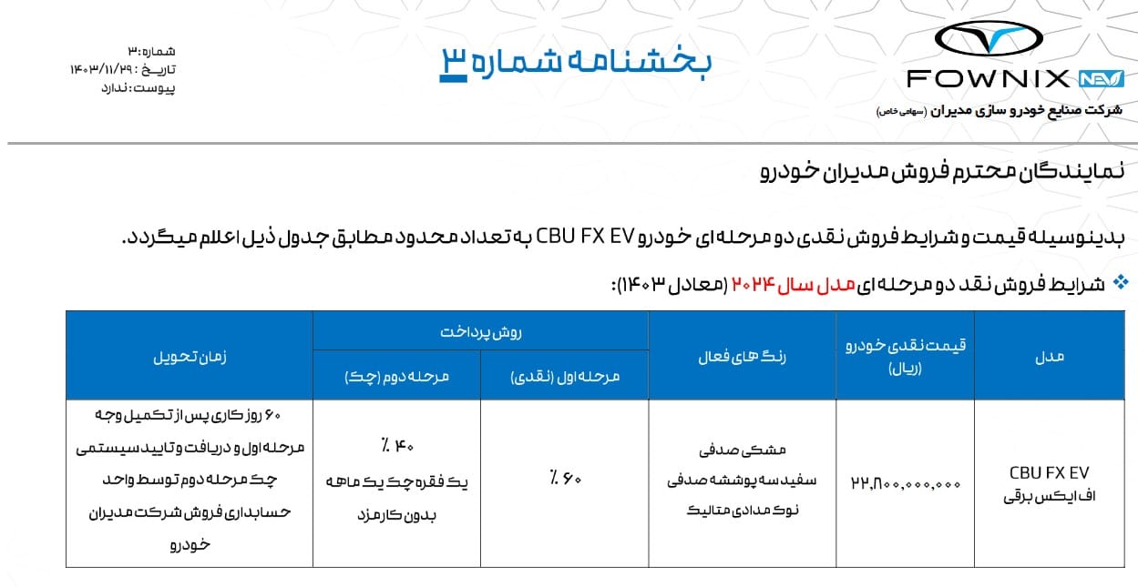 عکس | شرایط فروش واج های برق بدون نرخ در بهمن 1403 عکس | شرایط فروش واج های برق بدون نرخ در بهمن 1403 | فوتبال روزانه