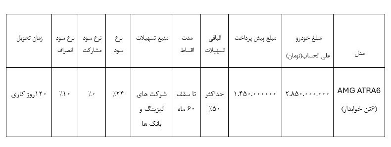 آرتابان دیزل طرح فروش کامیونت آترا را اعلام کرد