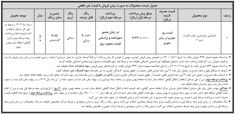 آغاز زمان تکمیل وجه سه طرح فروش بهمن موتور ویژه منتخبان رزرو