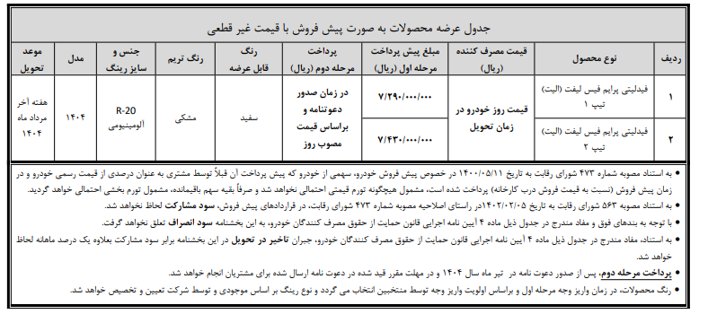 آغاز زمان تکمیل وجه سه طرح فروش بهمن موتور ویژه منتخبان رزرو